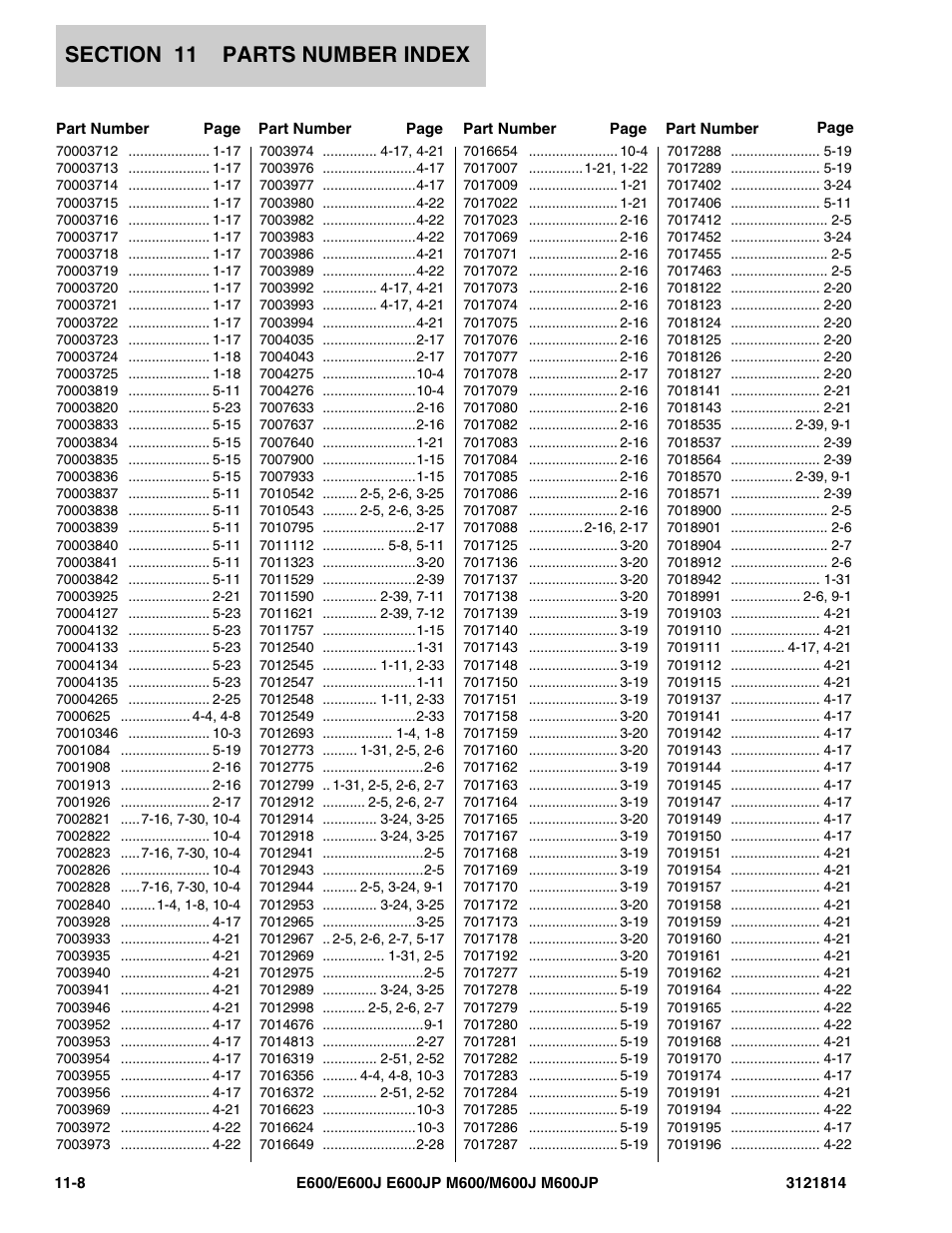 JLG M600 Parts Manual User Manual | Page 250 / 254