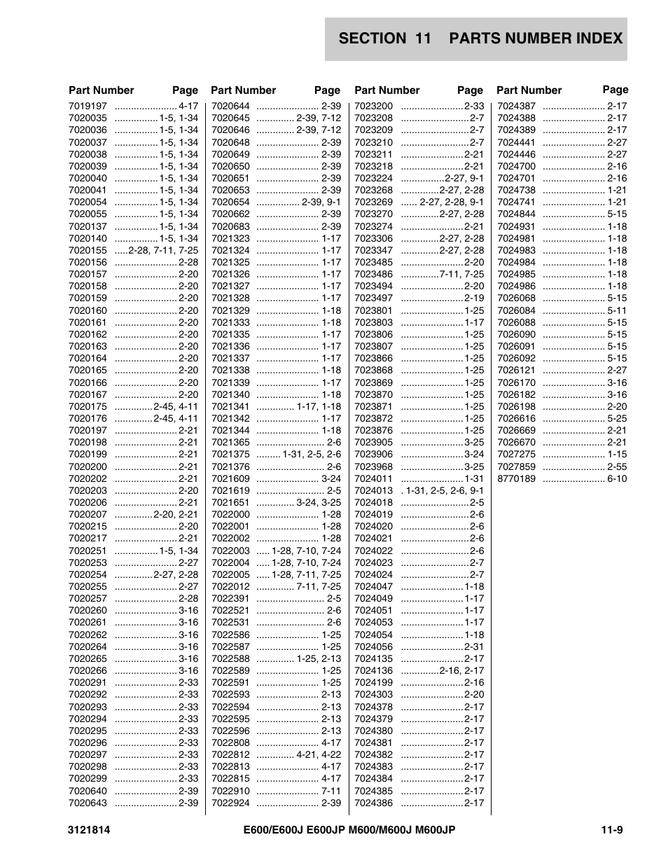 JLG M600 Parts Manual User Manual | Page 251 / 254