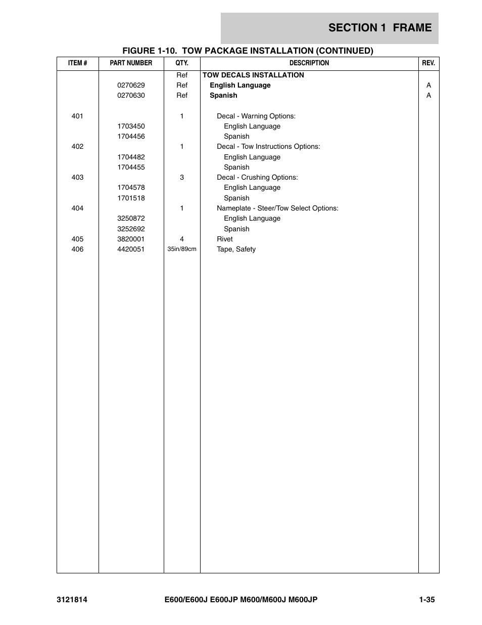 JLG M600 Parts Manual User Manual | Page 41 / 254