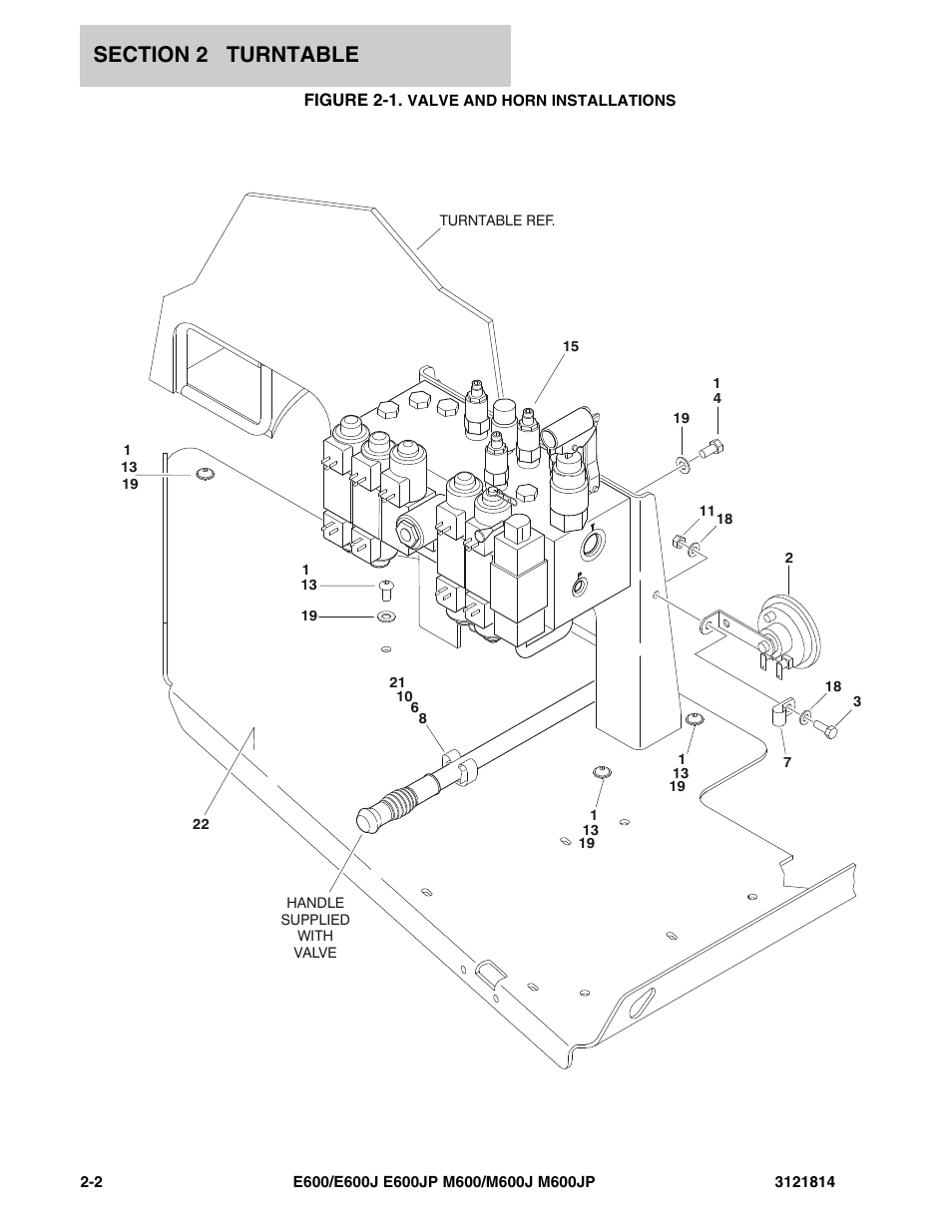 Figure 2-1. valve and horn installations | JLG M600 Parts Manual User Manual | Page 44 / 254
