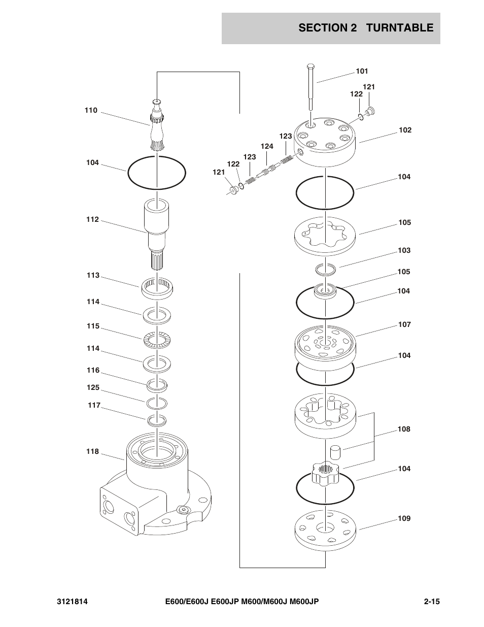 JLG M600 Parts Manual User Manual | Page 57 / 254