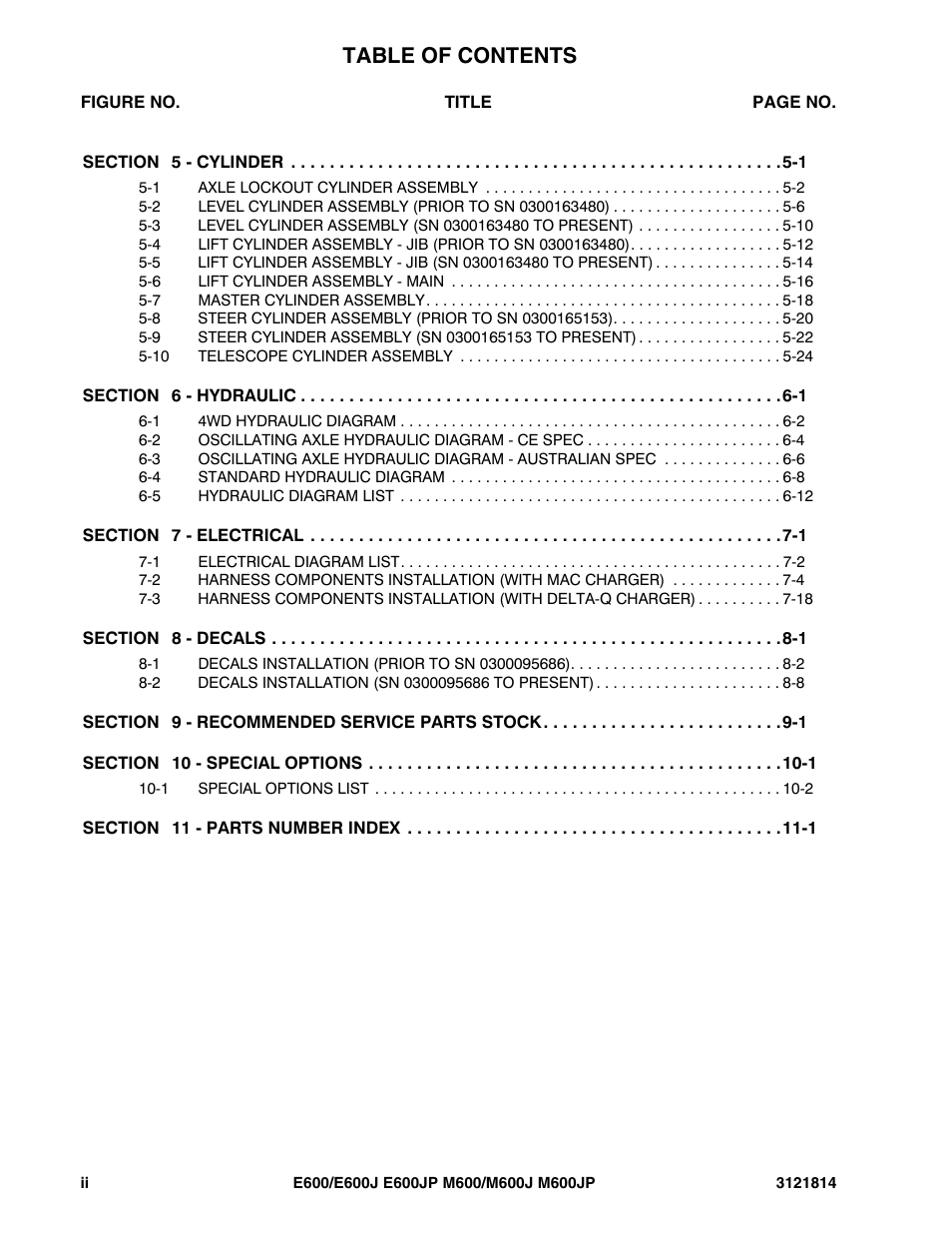 JLG M600 Parts Manual User Manual | Page 6 / 254