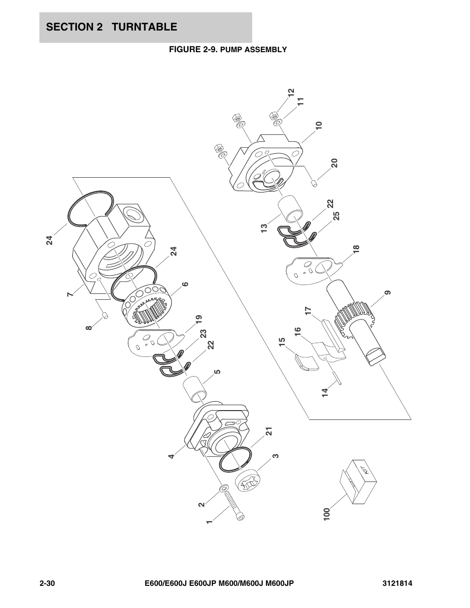 Figure 2-9. pump assembly | JLG M600 Parts Manual User Manual | Page 72 / 254