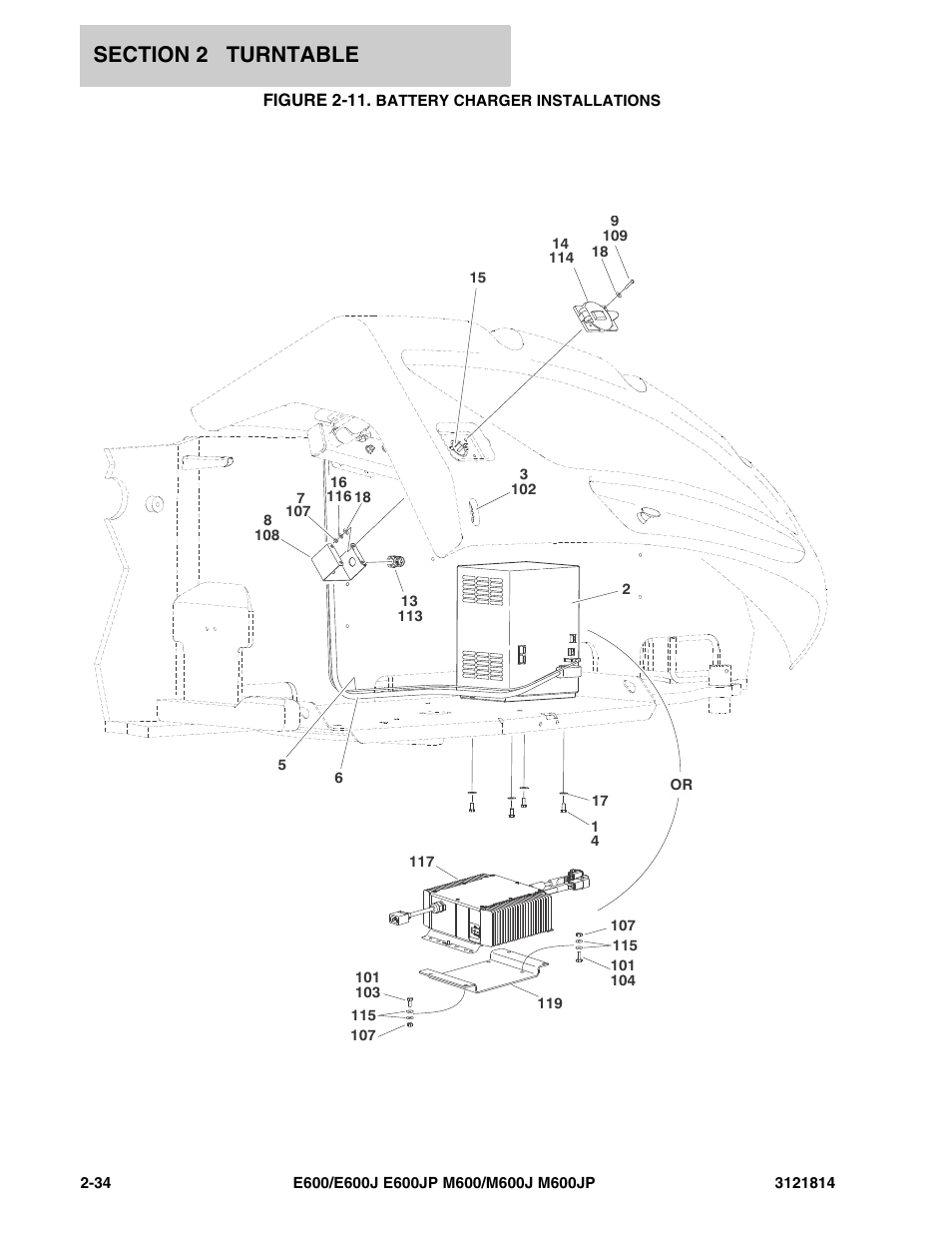 Figure 2-11. battery charger installations | JLG M600 Parts Manual User Manual | Page 76 / 254