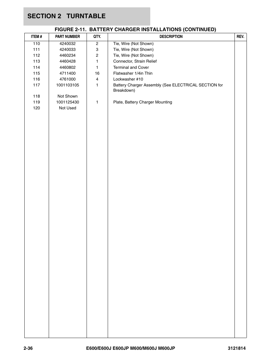 JLG M600 Parts Manual User Manual | Page 78 / 254