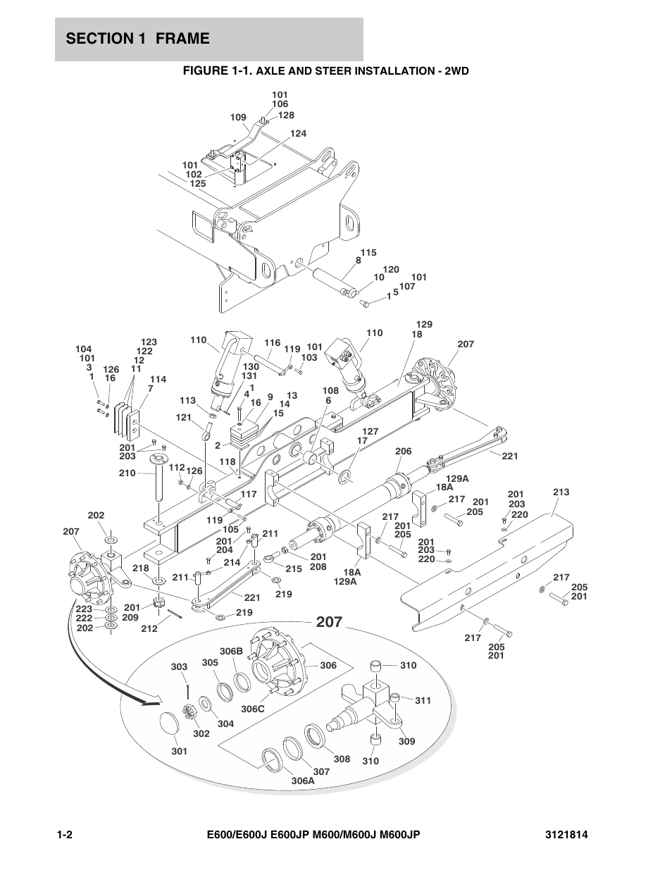 Figure 1-1. axle and steer installation - 2wd, Figure 1-1 | JLG M600 Parts Manual User Manual | Page 8 / 254