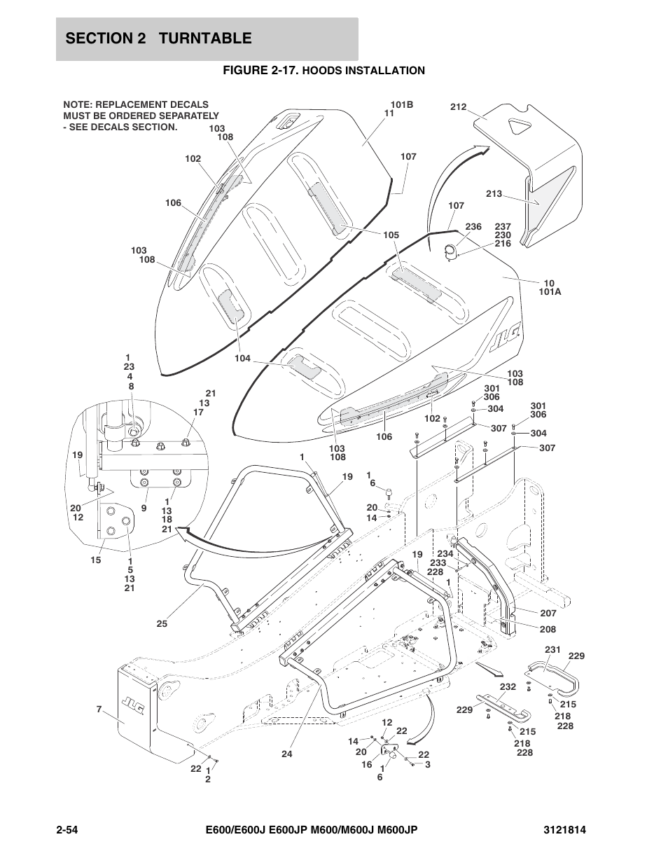 Figure 2-17. hoods installation, Figure 2-17 | JLG M600 Parts Manual User Manual | Page 96 / 254