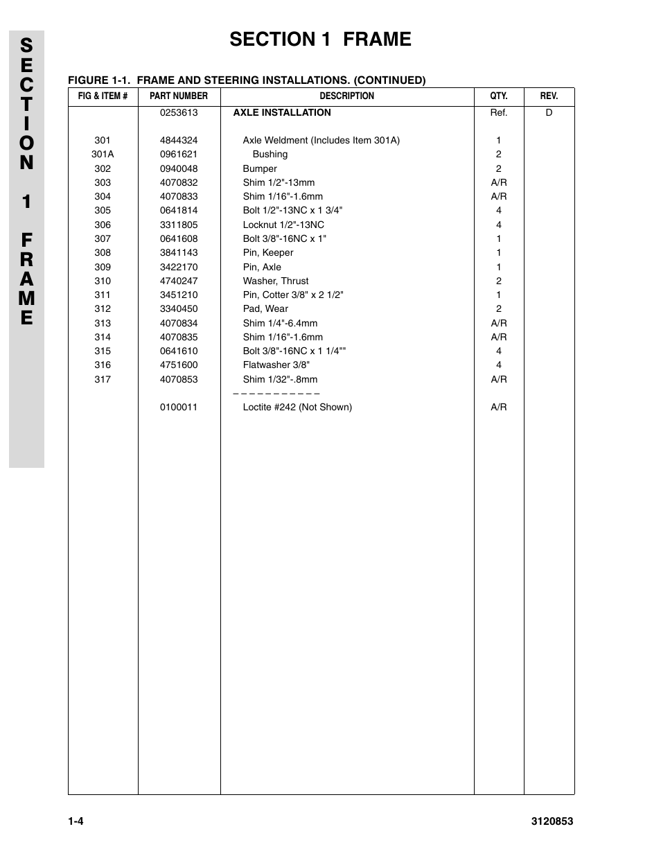 JLG 45ic Parts Manual User Manual | Page 10 / 160