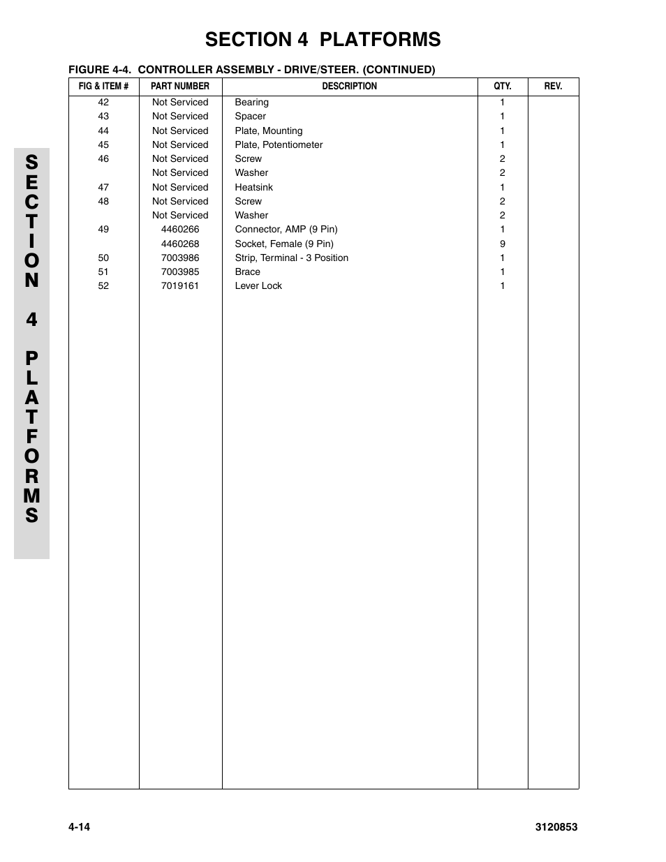 JLG 45ic Parts Manual User Manual | Page 100 / 160