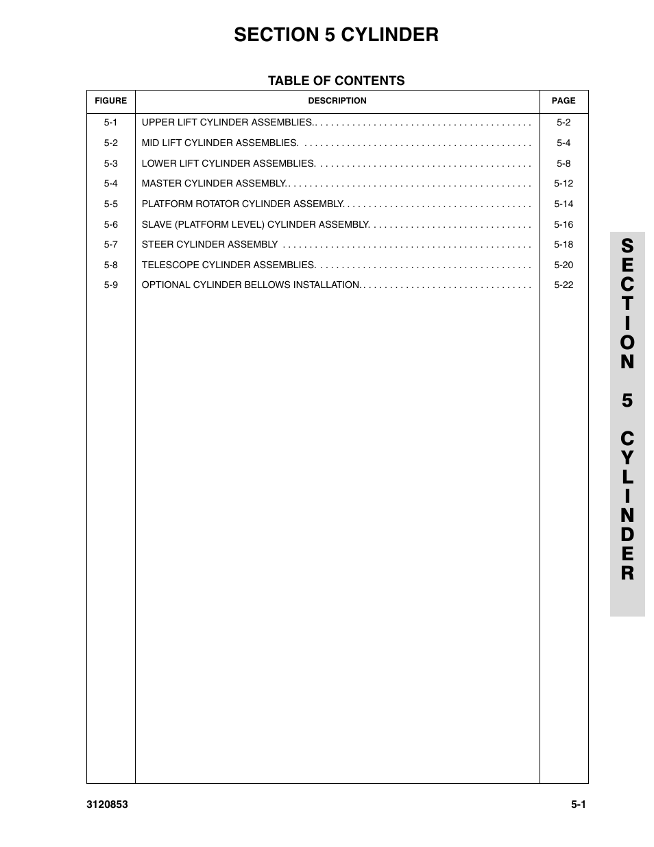 Section 5 cylinder, Section 5 -cylinder -1 | JLG 45ic Parts Manual User Manual | Page 101 / 160