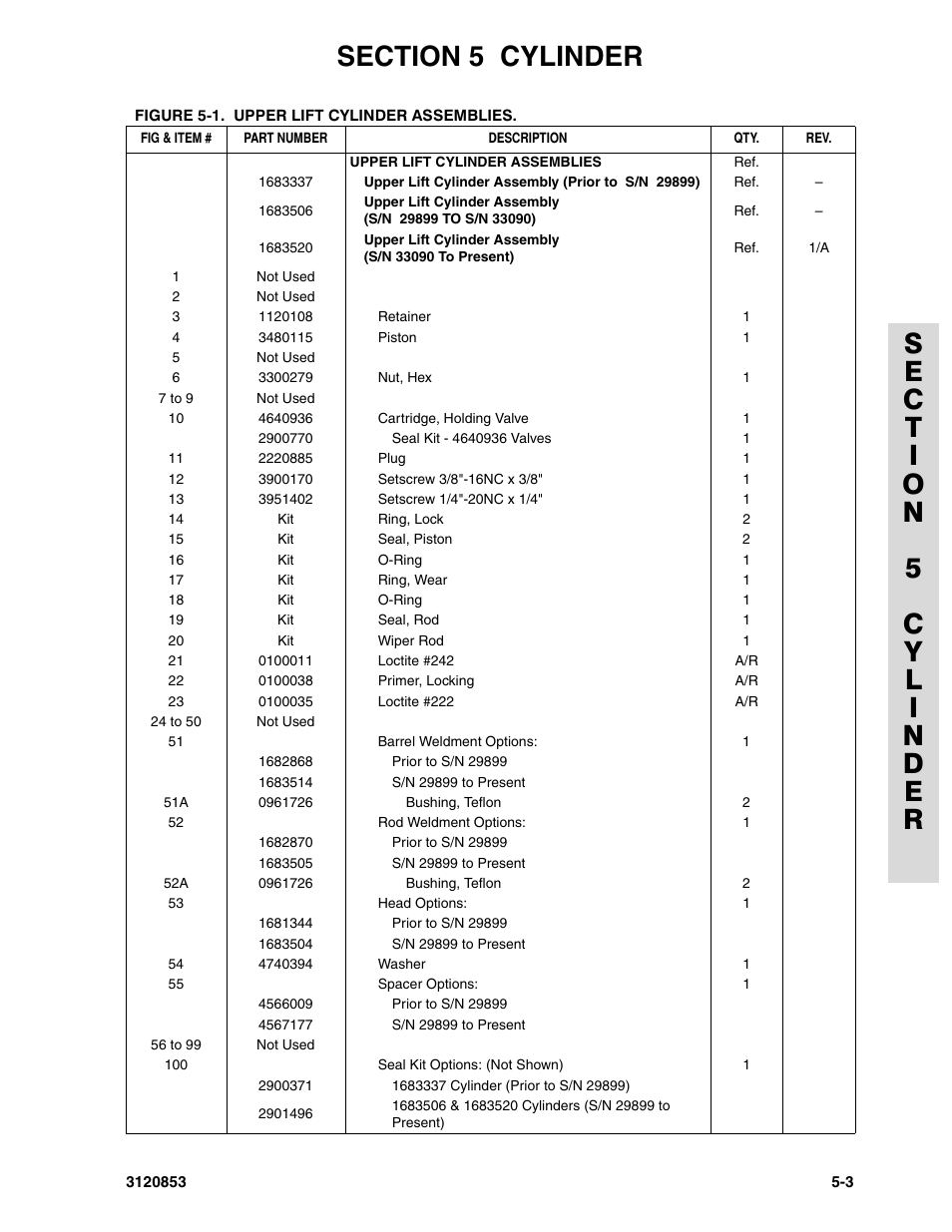 JLG 45ic Parts Manual User Manual | Page 103 / 160
