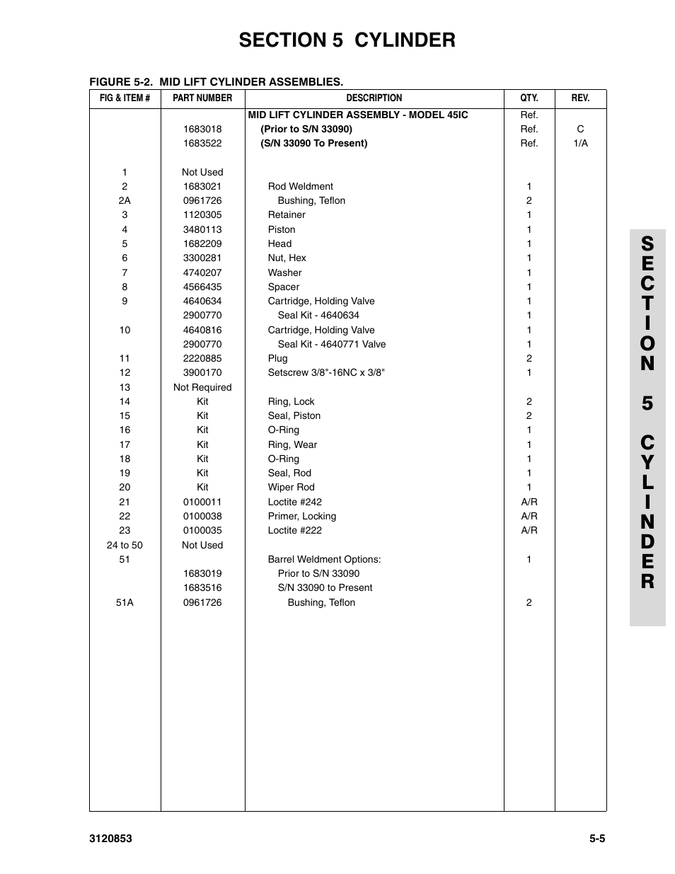 JLG 45ic Parts Manual User Manual | Page 105 / 160