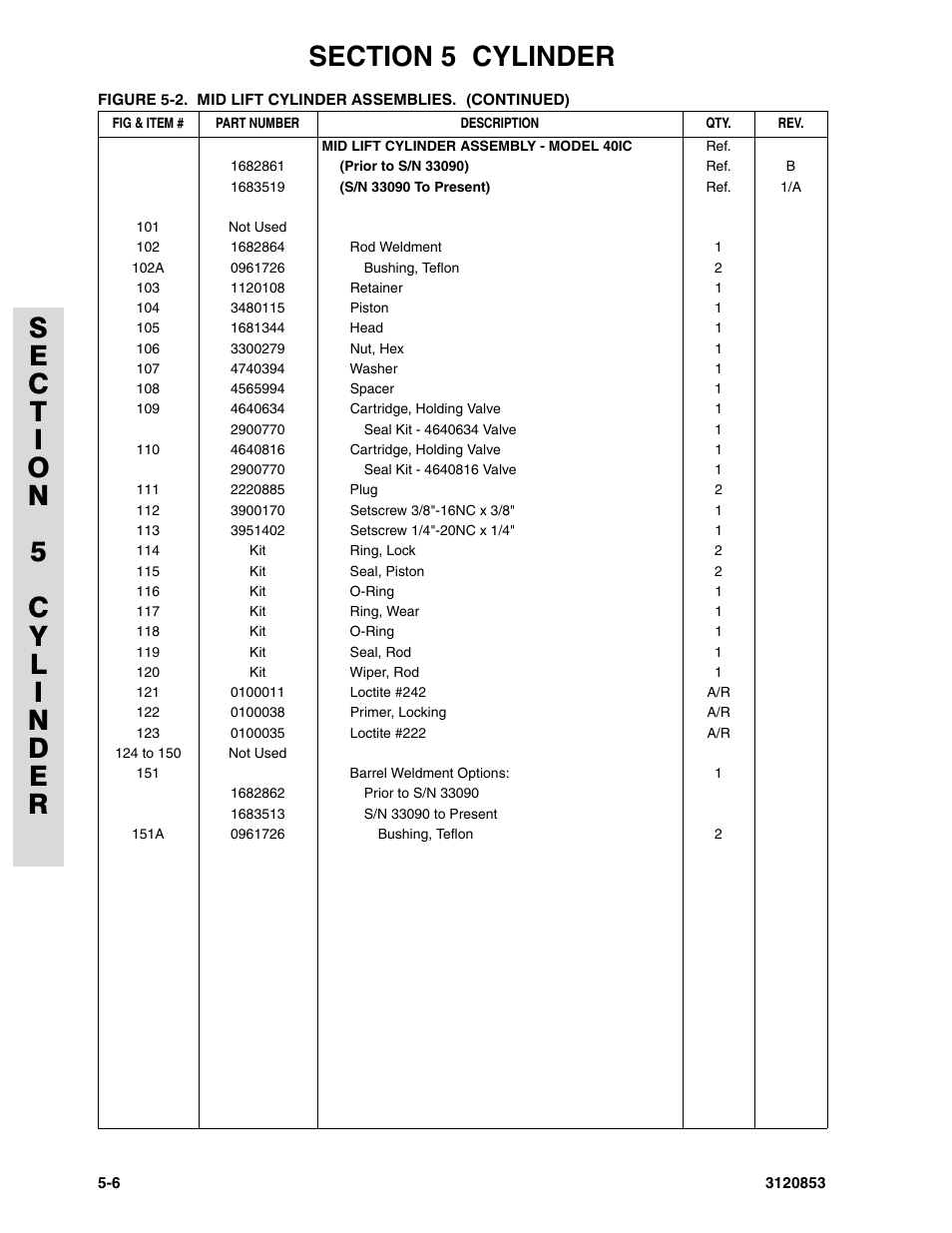 JLG 45ic Parts Manual User Manual | Page 106 / 160