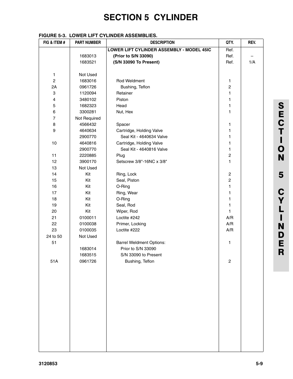 JLG 45ic Parts Manual User Manual | Page 109 / 160