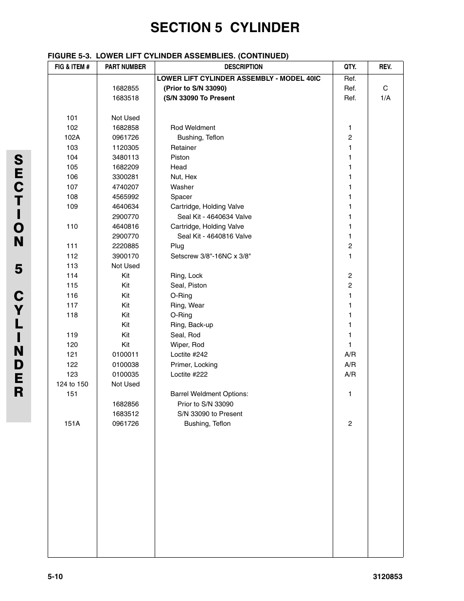 JLG 45ic Parts Manual User Manual | Page 110 / 160