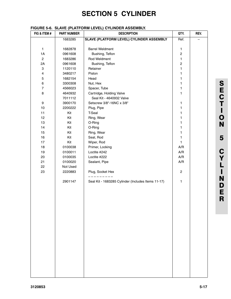 JLG 45ic Parts Manual User Manual | Page 117 / 160