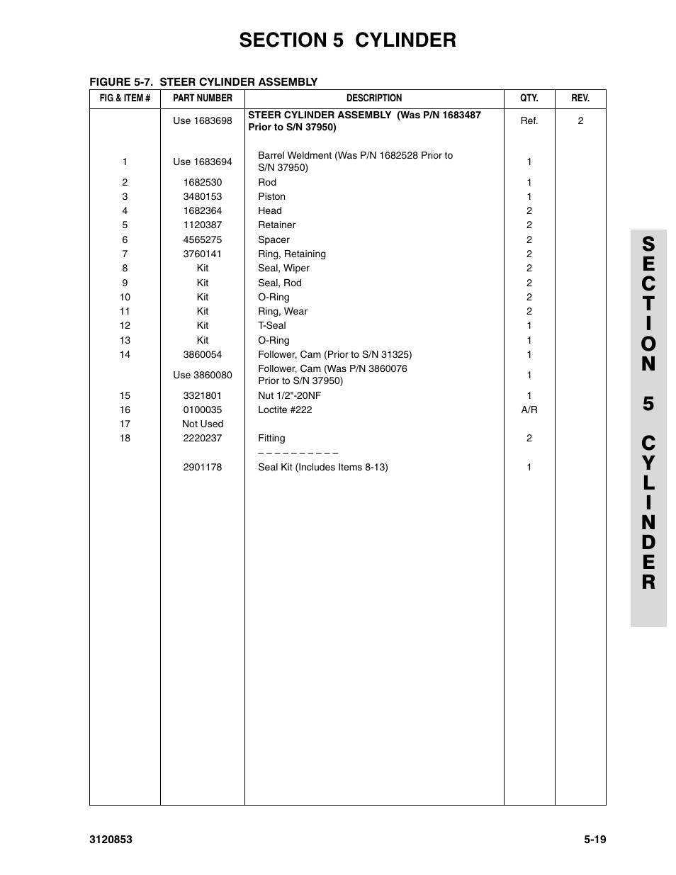 JLG 45ic Parts Manual User Manual | Page 119 / 160