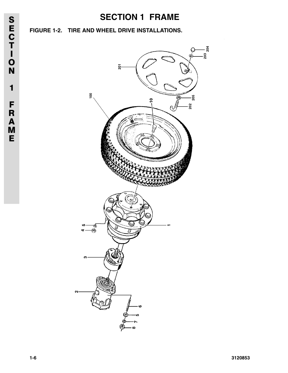 Figure 1-2. tire and wheel drive installations, Tire and wheel drive installations | JLG 45ic Parts Manual User Manual | Page 12 / 160