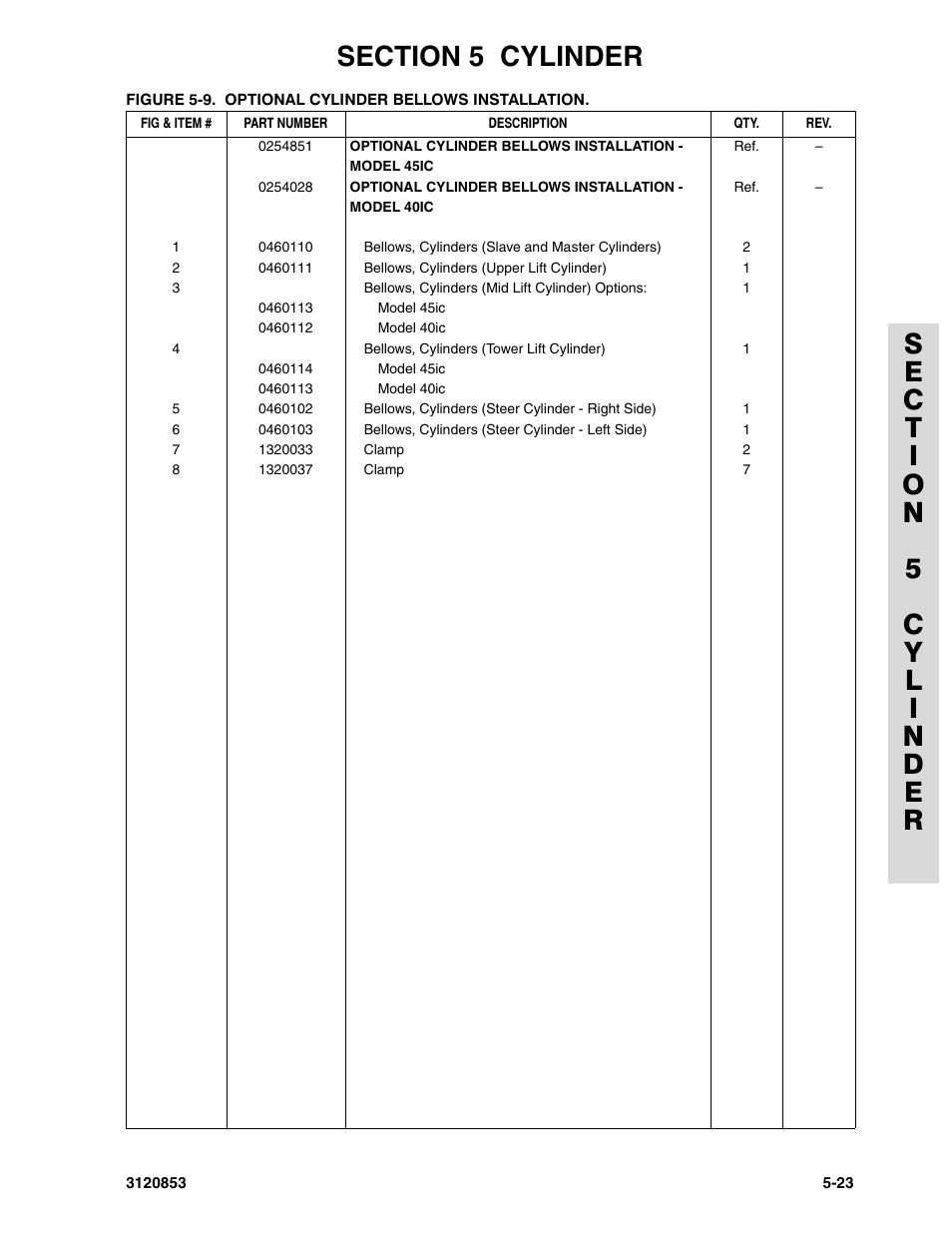 JLG 45ic Parts Manual User Manual | Page 123 / 160