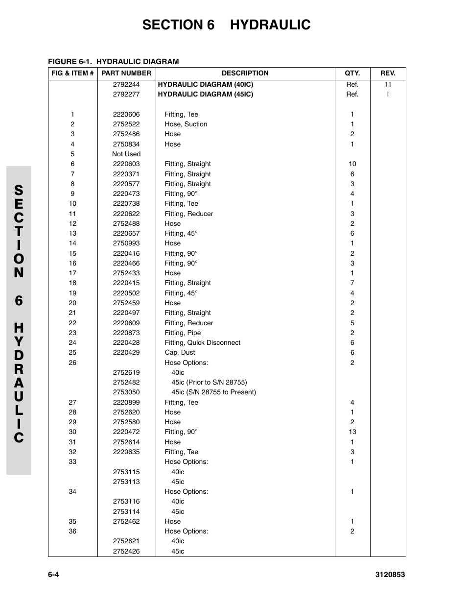 JLG 45ic Parts Manual User Manual | Page 128 / 160