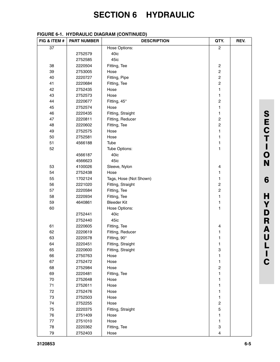 JLG 45ic Parts Manual User Manual | Page 129 / 160