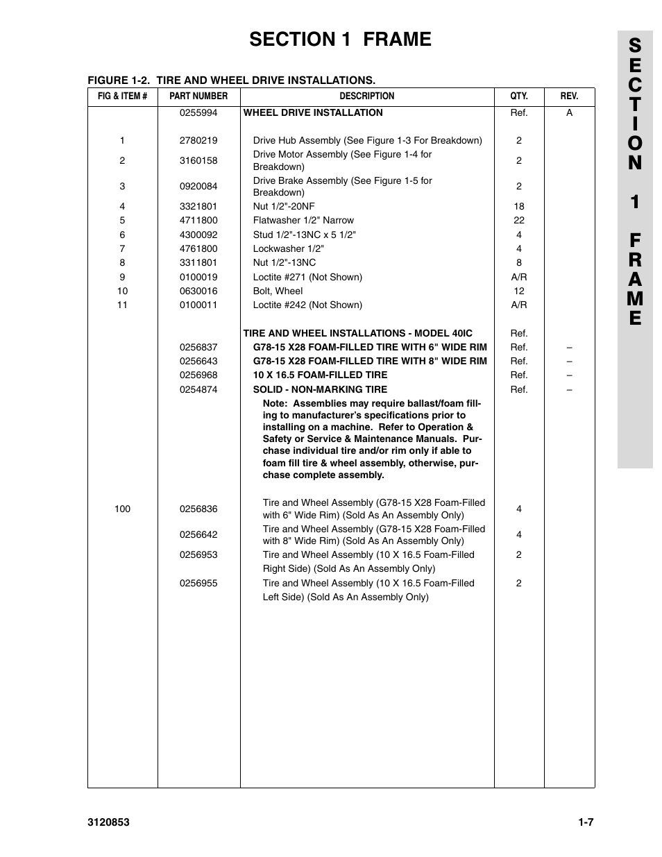 JLG 45ic Parts Manual User Manual | Page 13 / 160