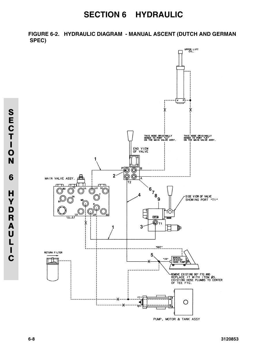 JLG 45ic Parts Manual User Manual | Page 132 / 160