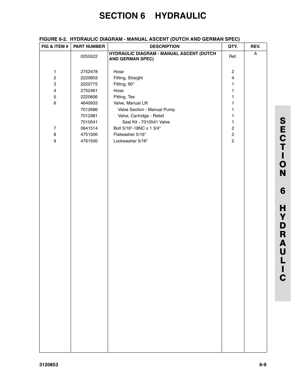 JLG 45ic Parts Manual User Manual | Page 133 / 160