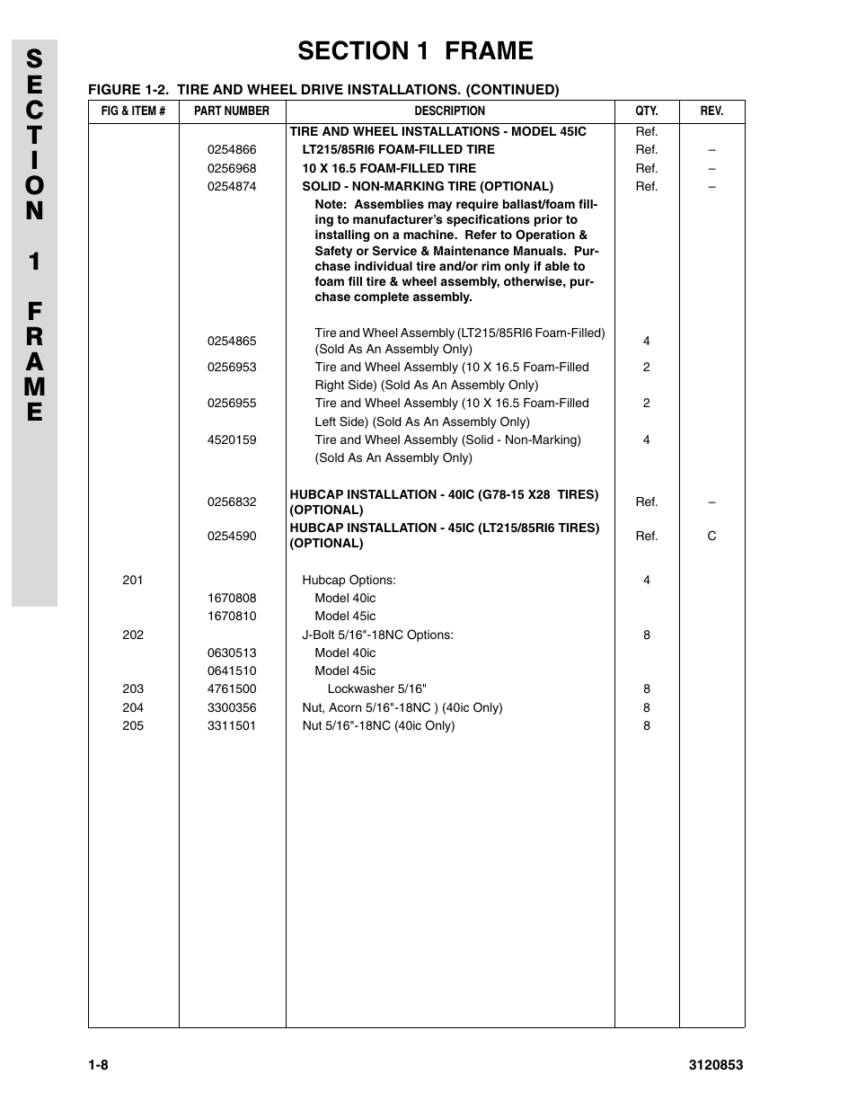 JLG 45ic Parts Manual User Manual | Page 14 / 160