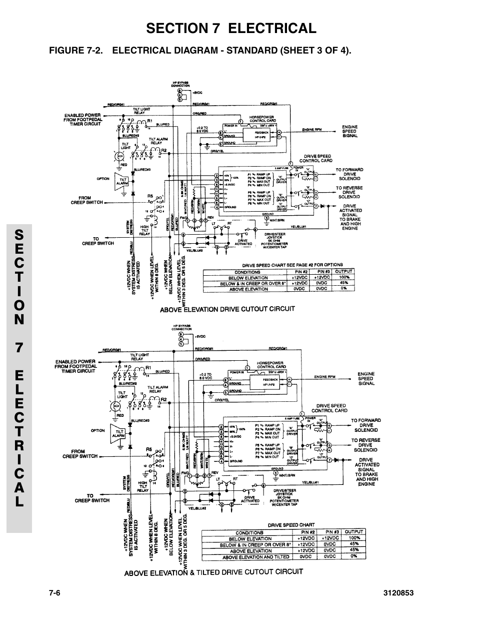 JLG 45ic Parts Manual User Manual | Page 140 / 160