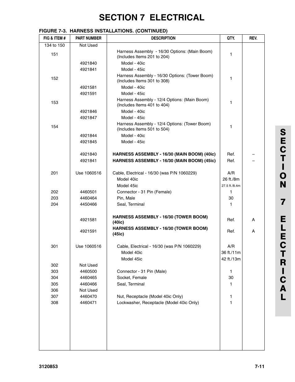 JLG 45ic Parts Manual User Manual | Page 145 / 160