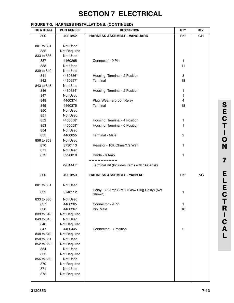 JLG 45ic Parts Manual User Manual | Page 147 / 160