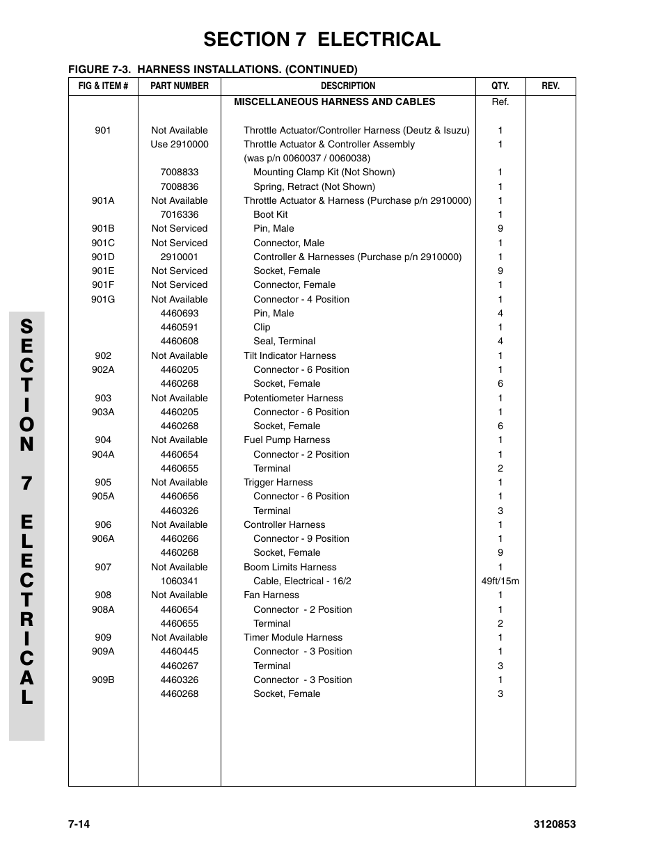 JLG 45ic Parts Manual User Manual | Page 148 / 160