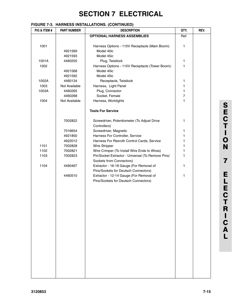 JLG 45ic Parts Manual User Manual | Page 149 / 160