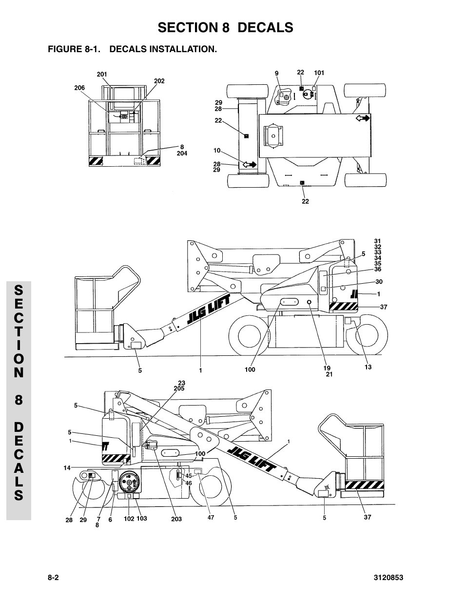 Figure 8-1. decals installation | JLG 45ic Parts Manual User Manual | Page 152 / 160