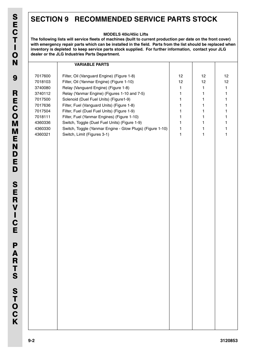 JLG 45ic Parts Manual User Manual | Page 156 / 160