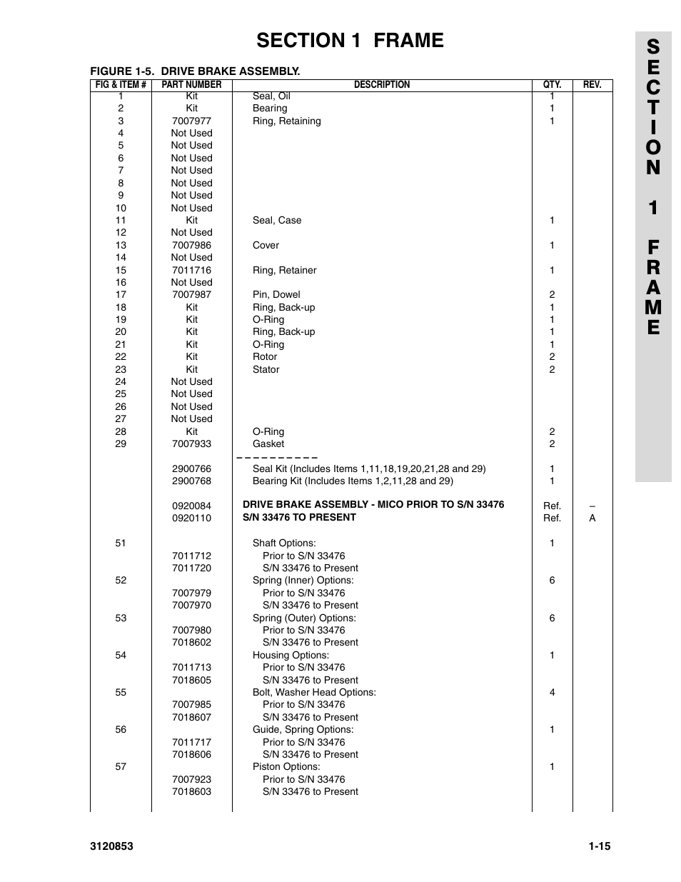 JLG 45ic Parts Manual User Manual | Page 21 / 160