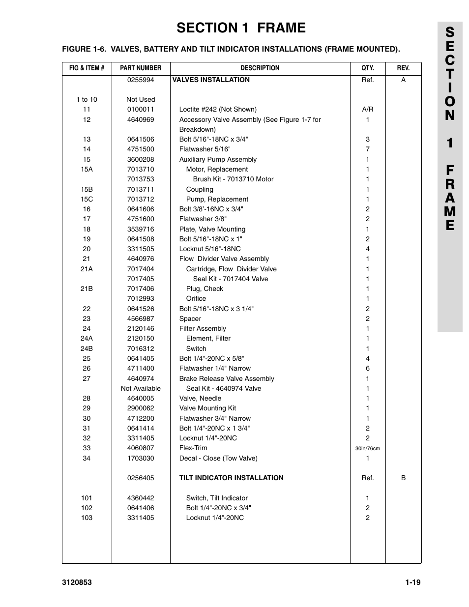JLG 45ic Parts Manual User Manual | Page 25 / 160