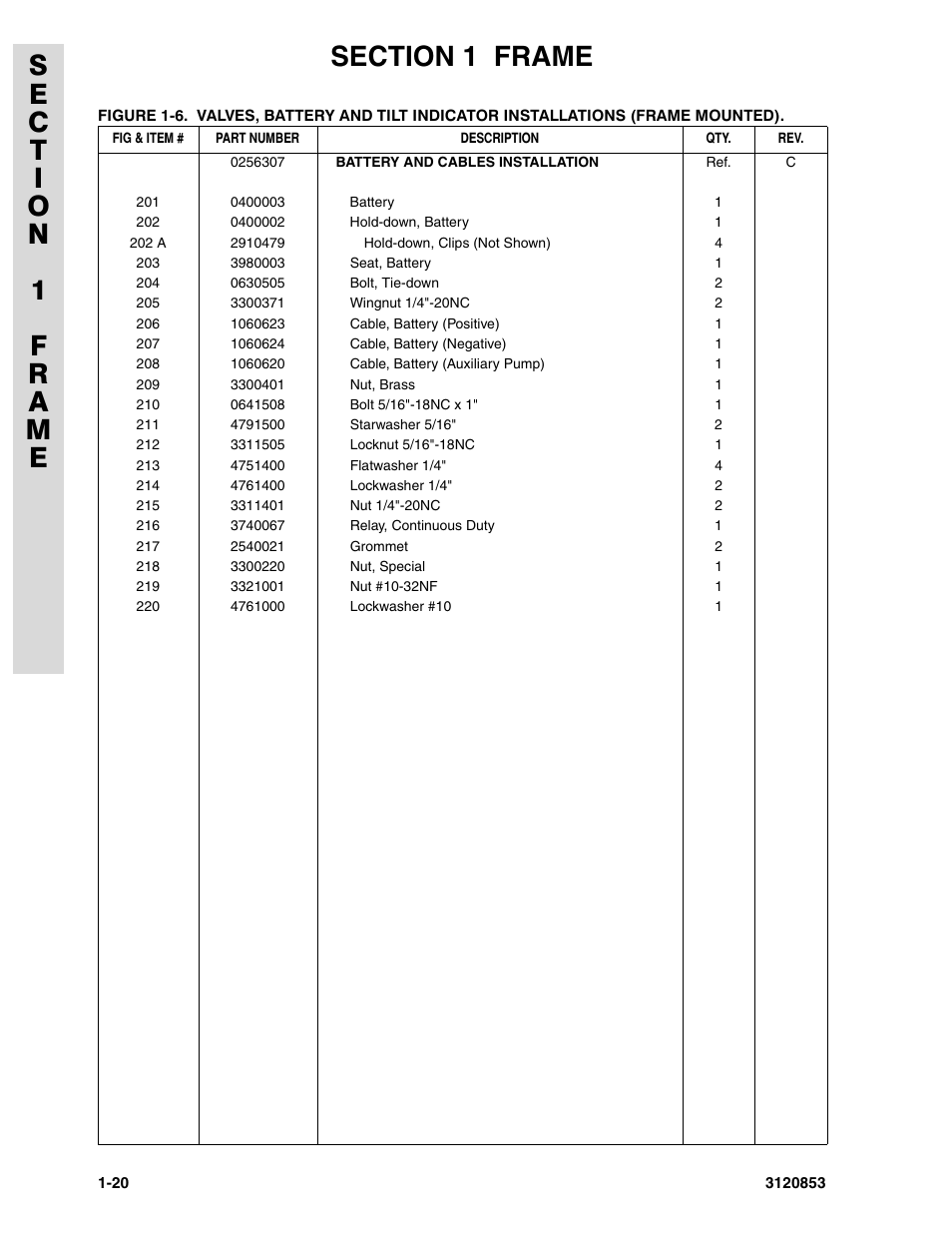 JLG 45ic Parts Manual User Manual | Page 26 / 160