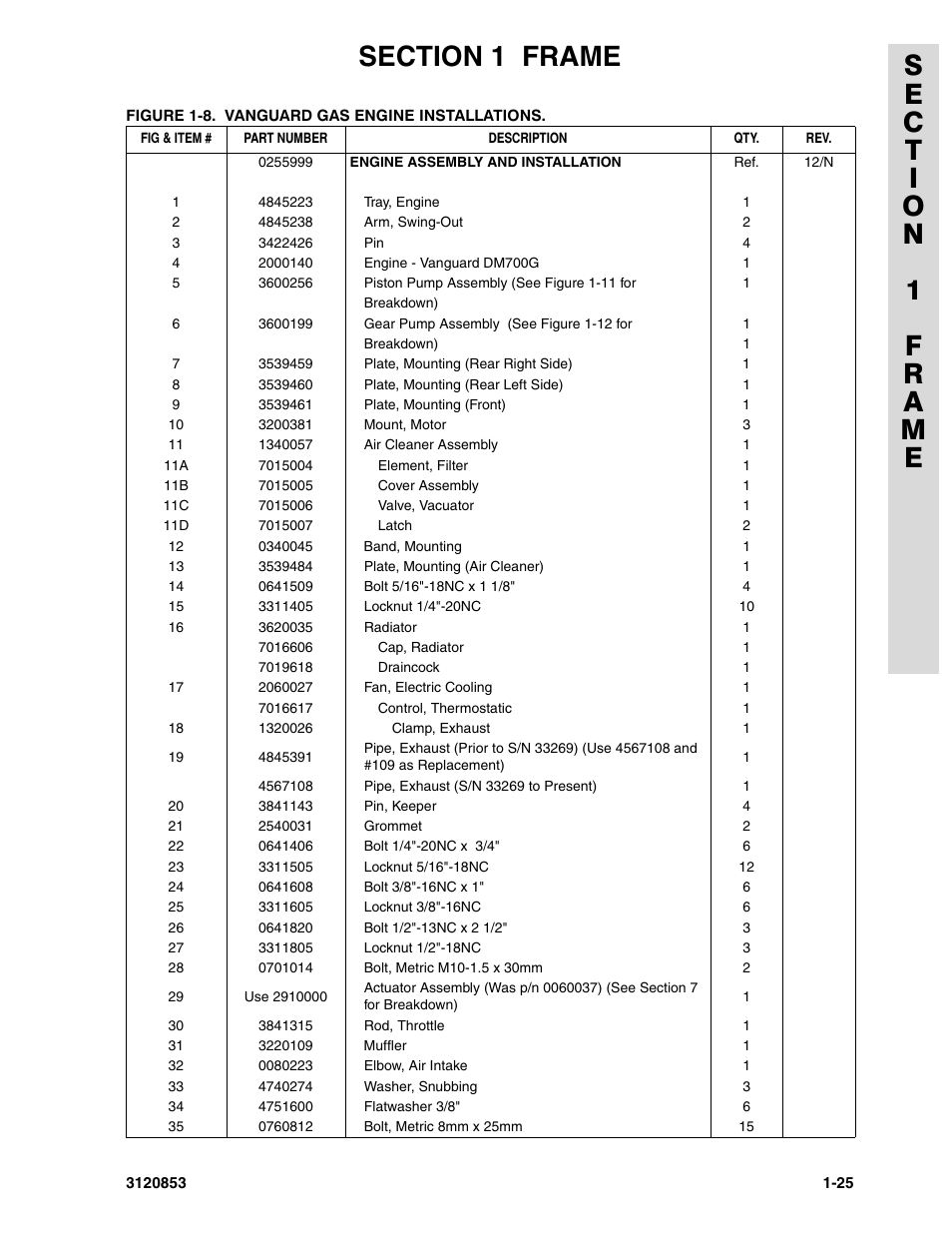 JLG 45ic Parts Manual User Manual | Page 31 / 160