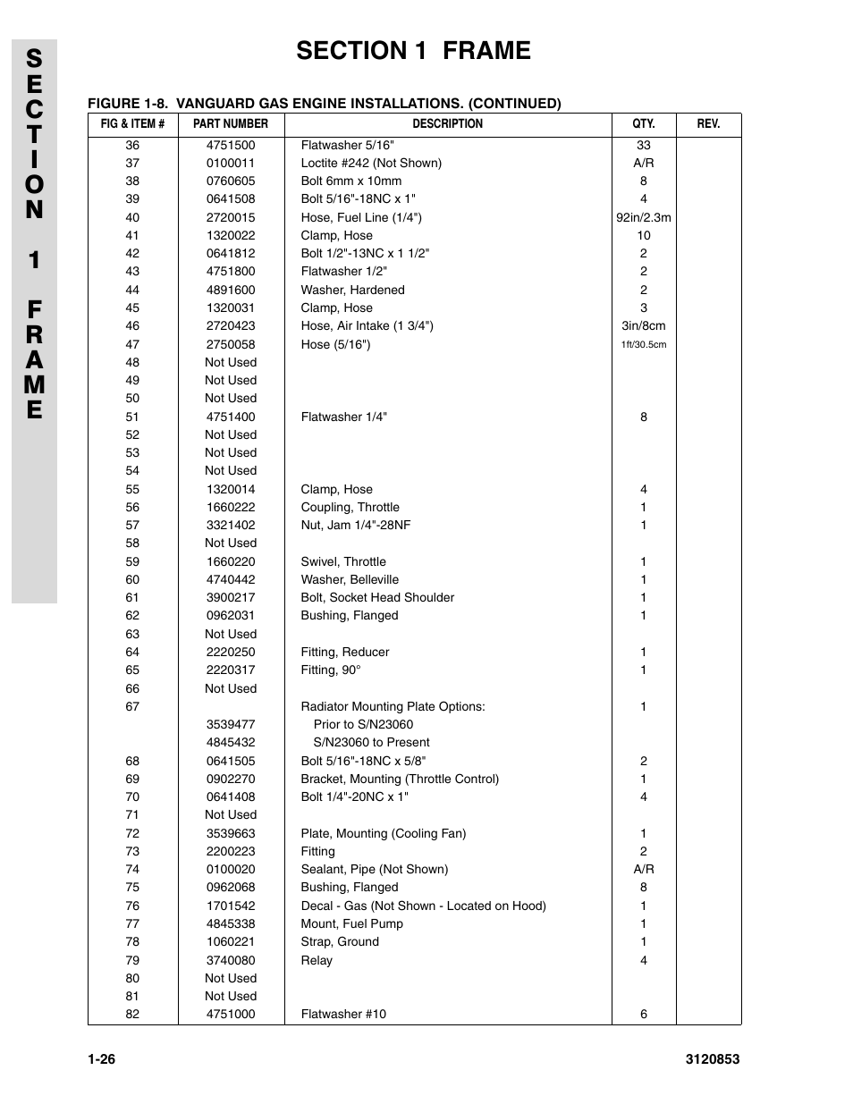 JLG 45ic Parts Manual User Manual | Page 32 / 160