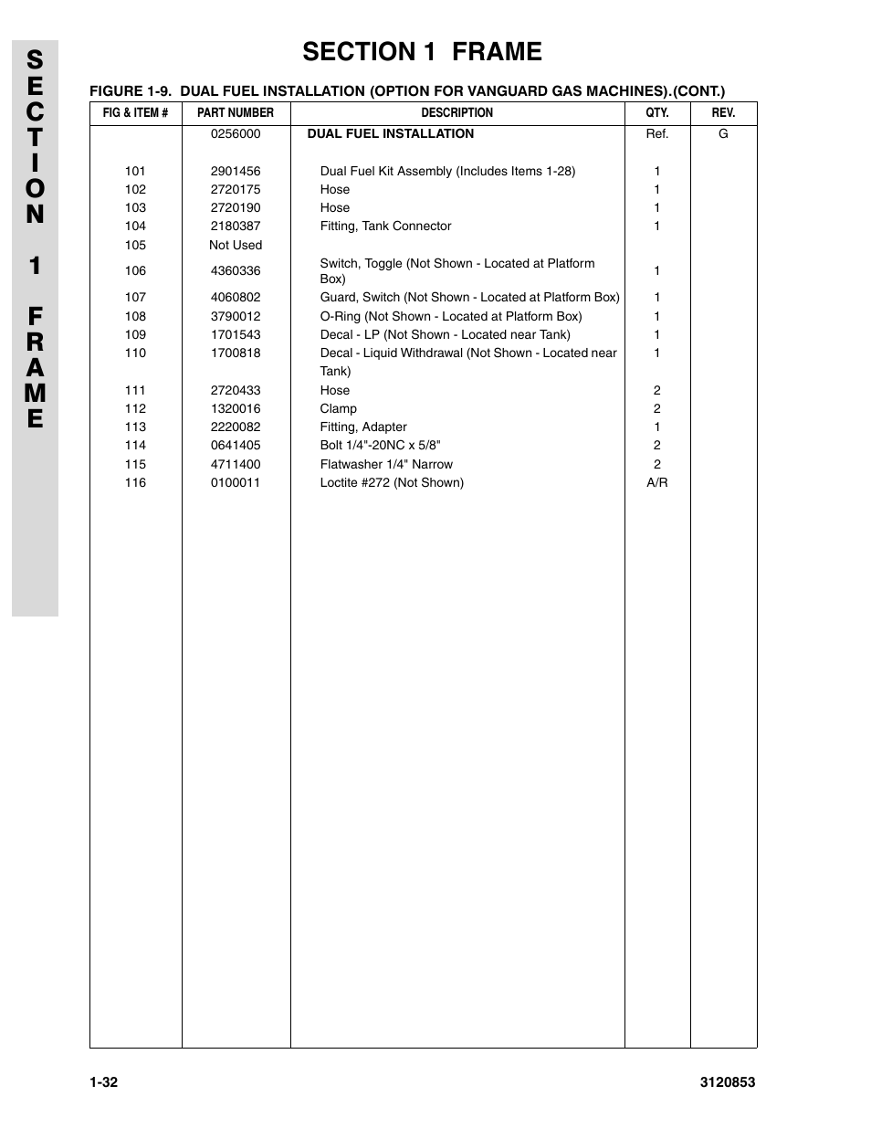 JLG 45ic Parts Manual User Manual | Page 38 / 160