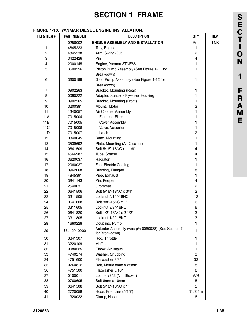 JLG 45ic Parts Manual User Manual | Page 41 / 160
