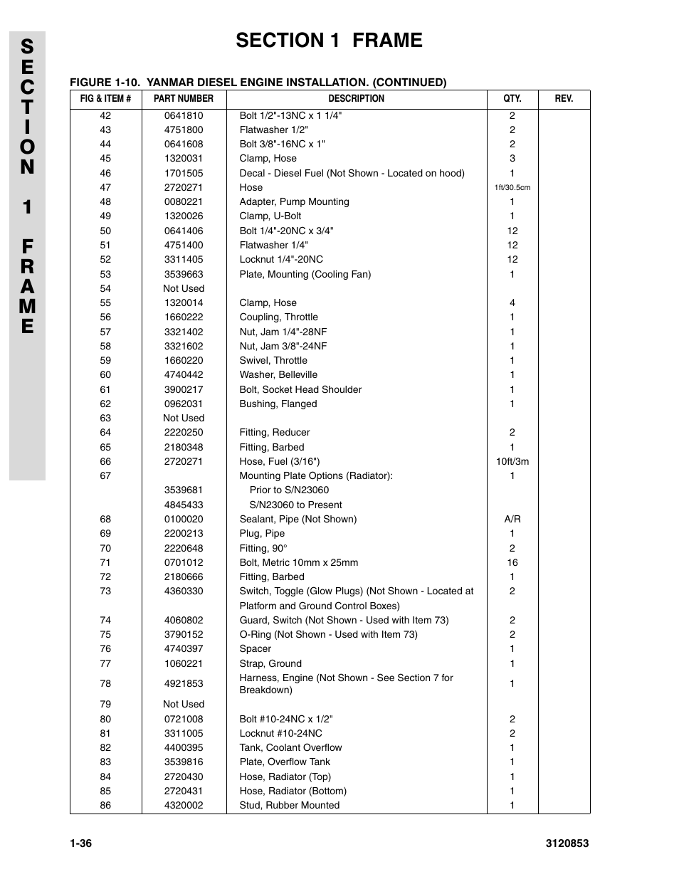 JLG 45ic Parts Manual User Manual | Page 42 / 160