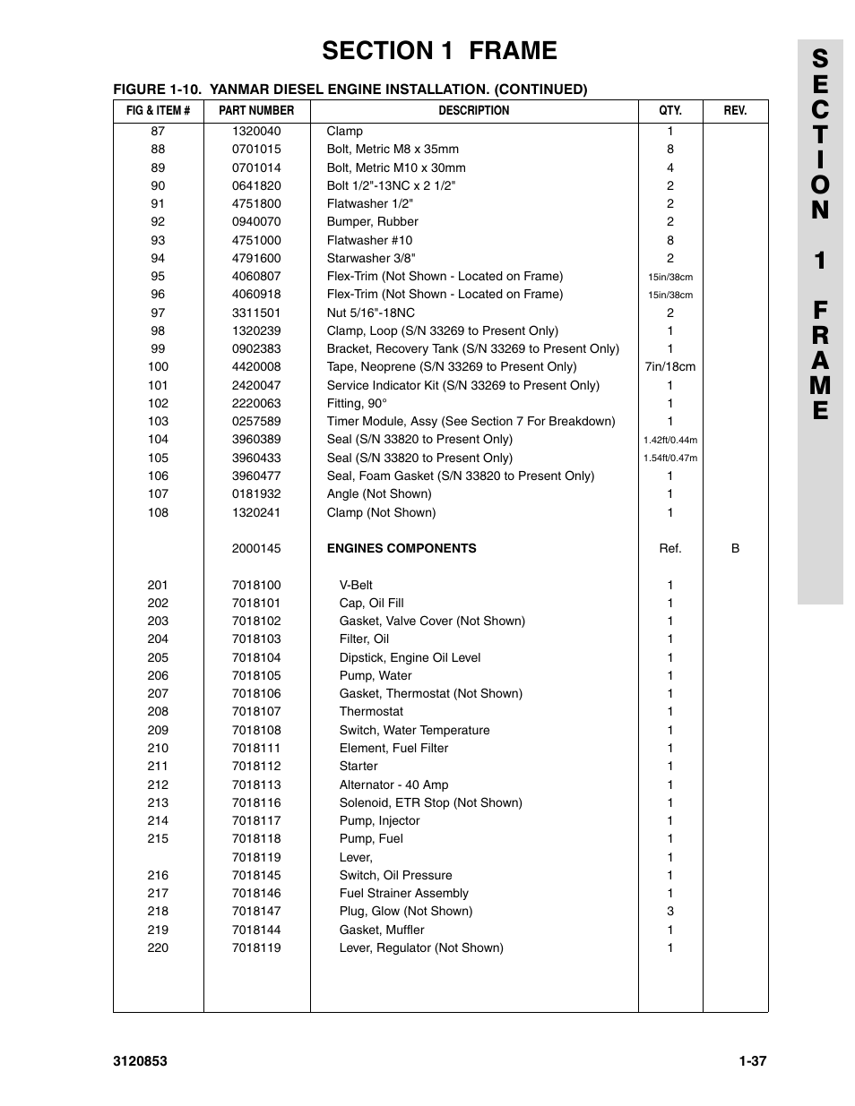 JLG 45ic Parts Manual User Manual | Page 43 / 160