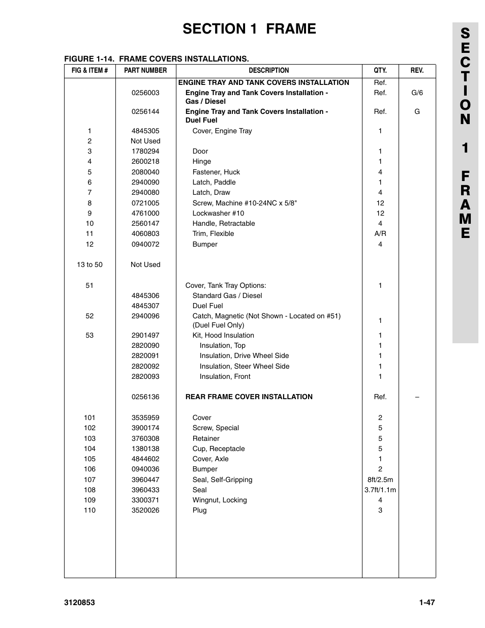 JLG 45ic Parts Manual User Manual | Page 53 / 160