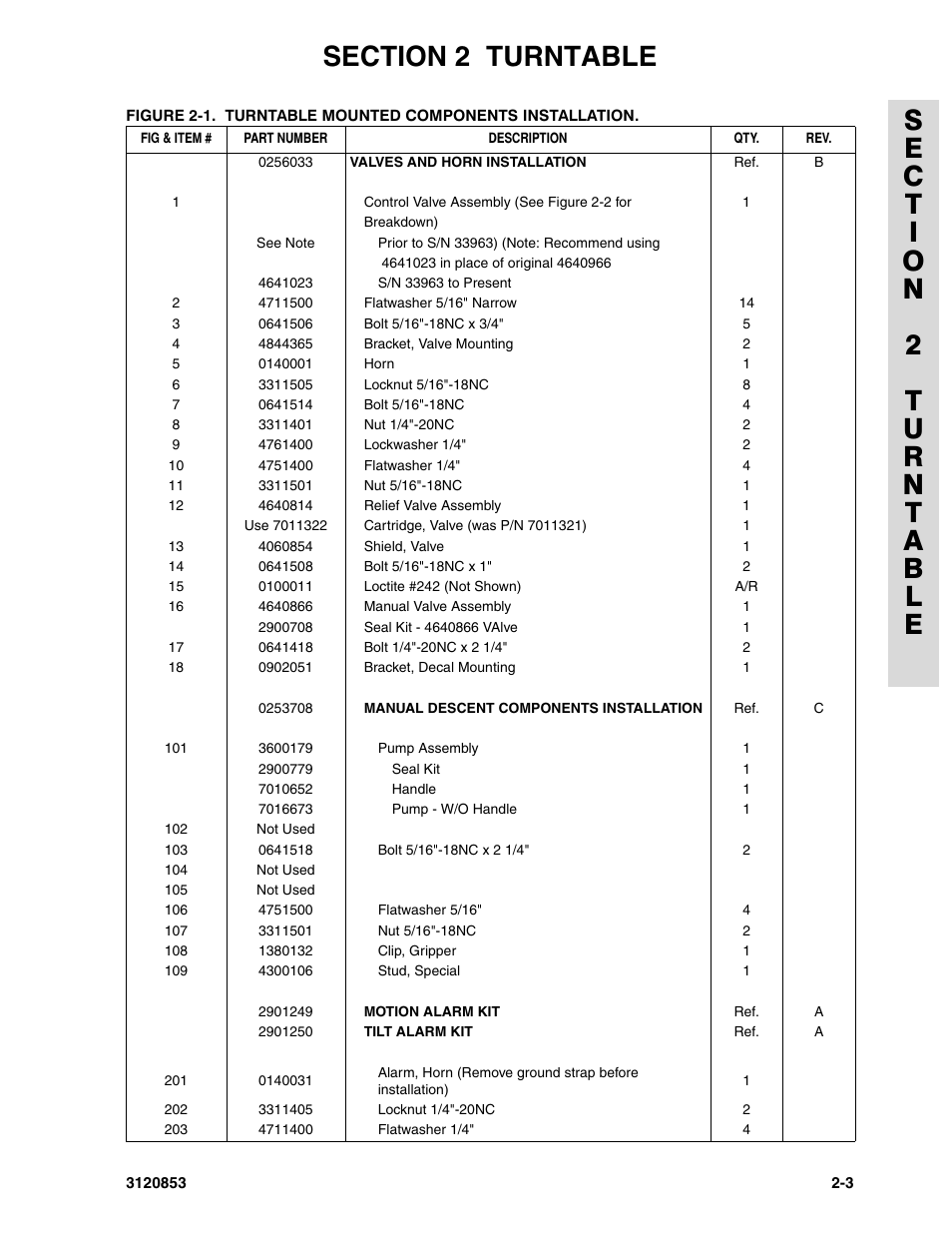 JLG 45ic Parts Manual User Manual | Page 57 / 160