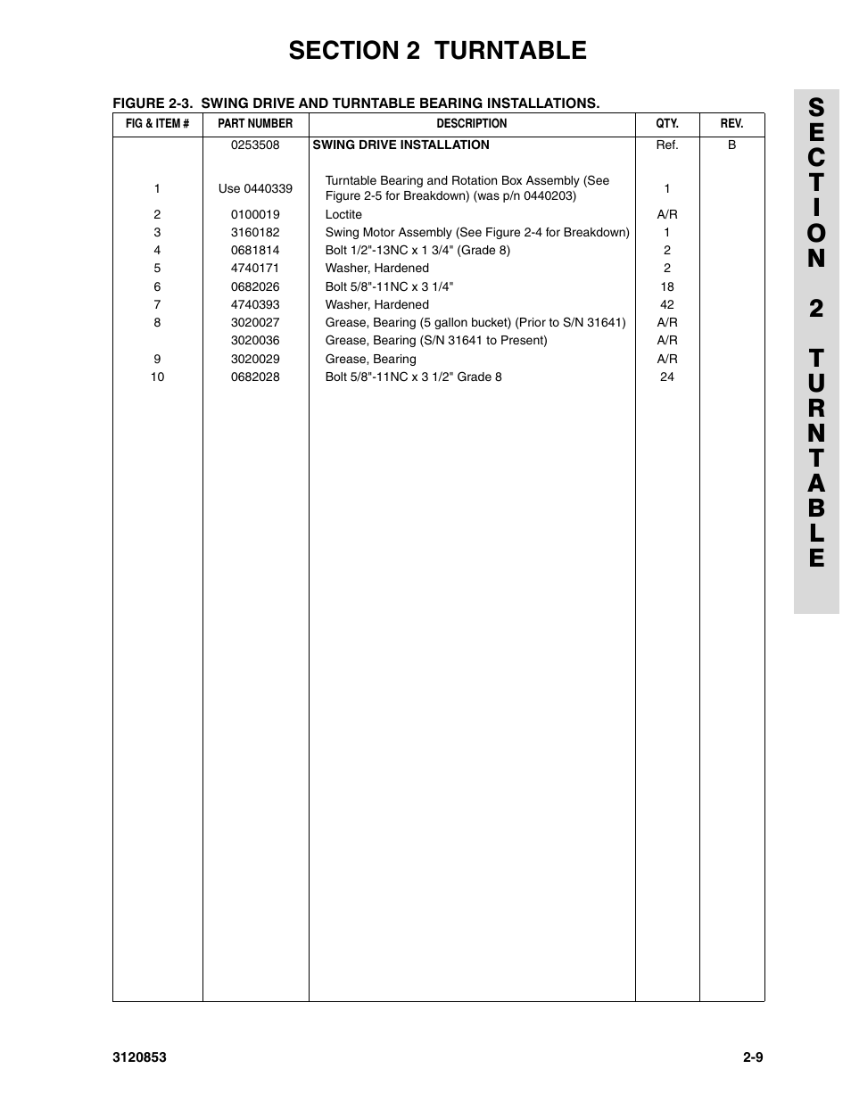 JLG 45ic Parts Manual User Manual | Page 63 / 160