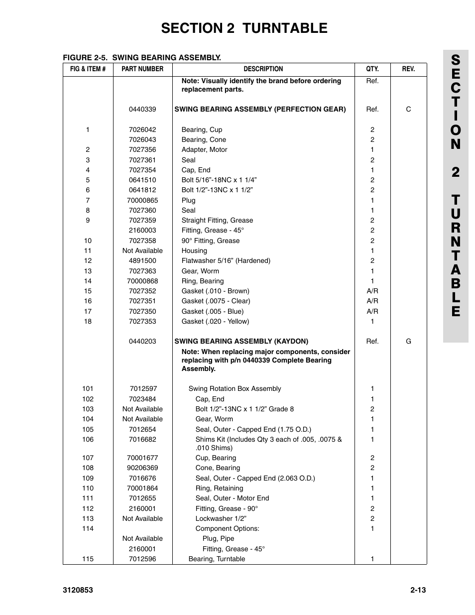 JLG 45ic Parts Manual User Manual | Page 67 / 160
