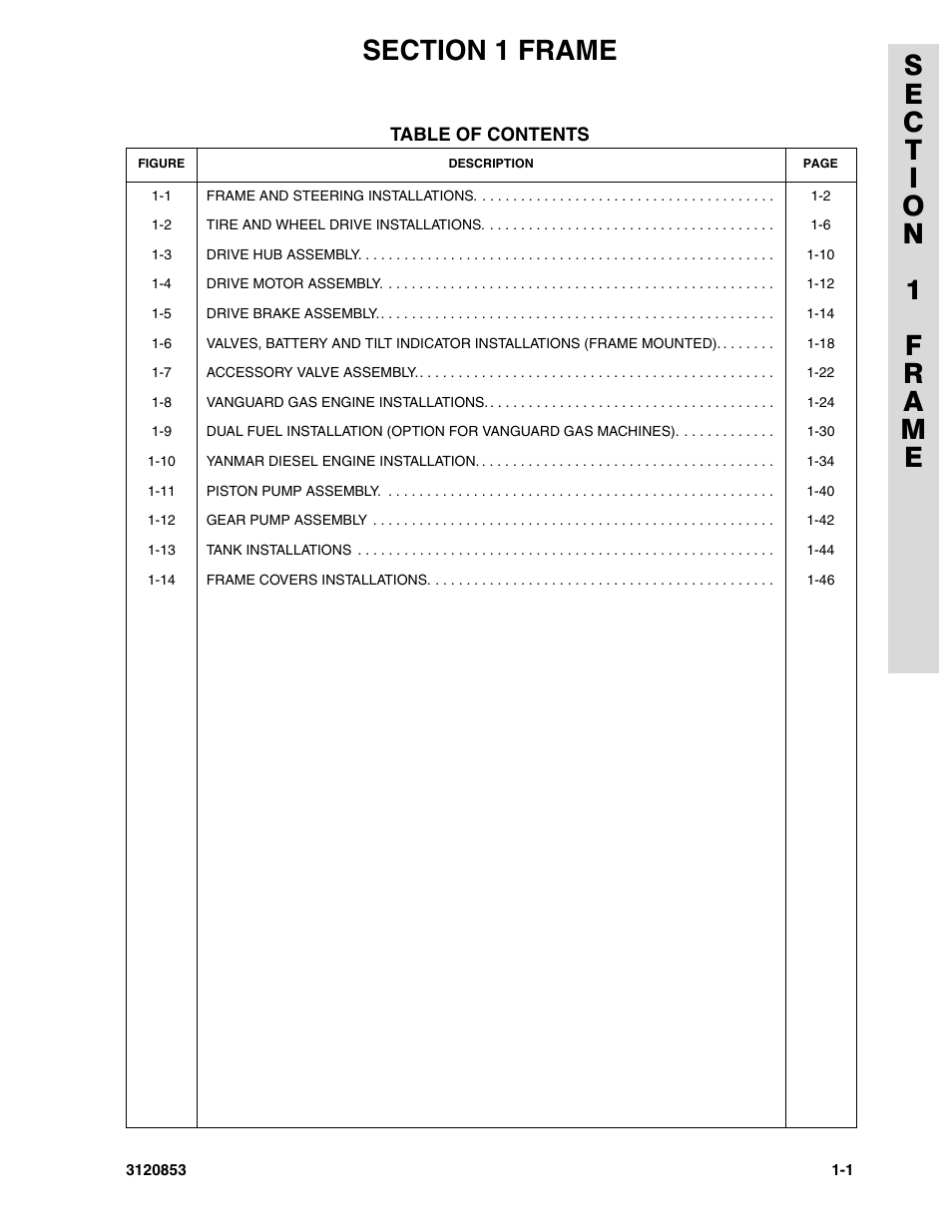 Section 1 frame | JLG 45ic Parts Manual User Manual | Page 7 / 160